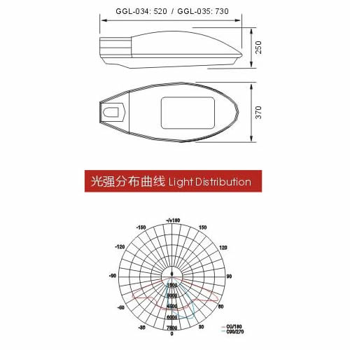 OCSEN一体新星LED路灯头尺寸图及配光曲线图