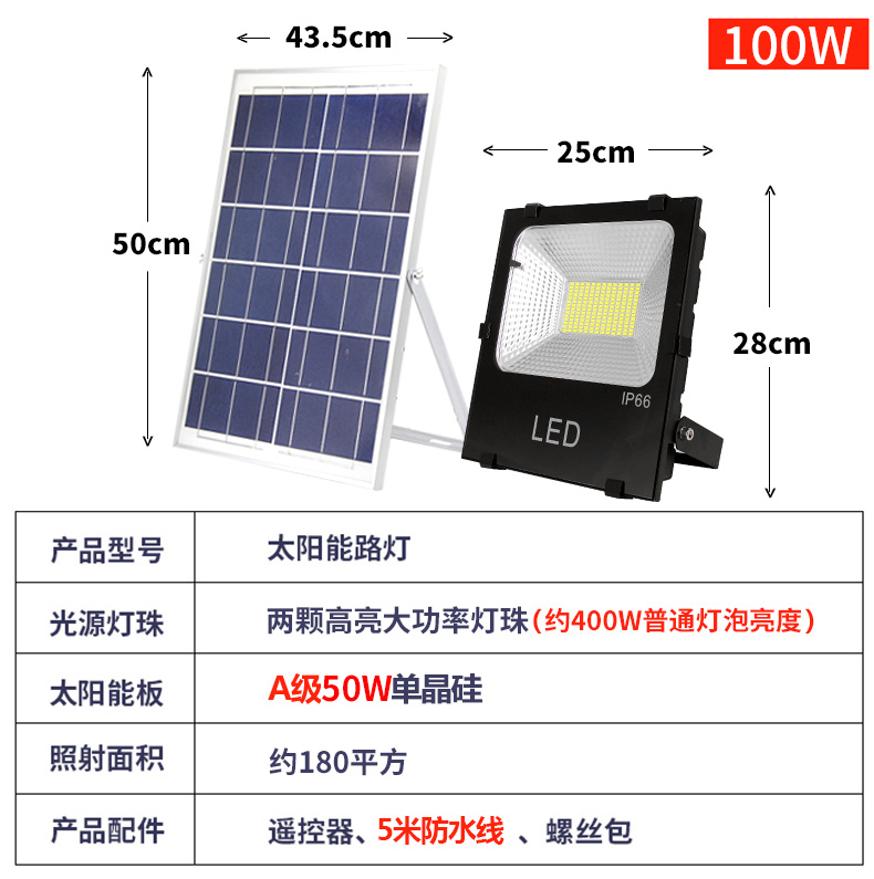 太阳能led投光灯遥控照明壁灯|太阳能壁灯-河南苏亚新能源科技有限公司