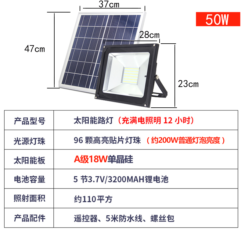 太阳能led投光灯遥控照明壁灯|太阳能壁灯-河南苏亚新能源科技有限公司