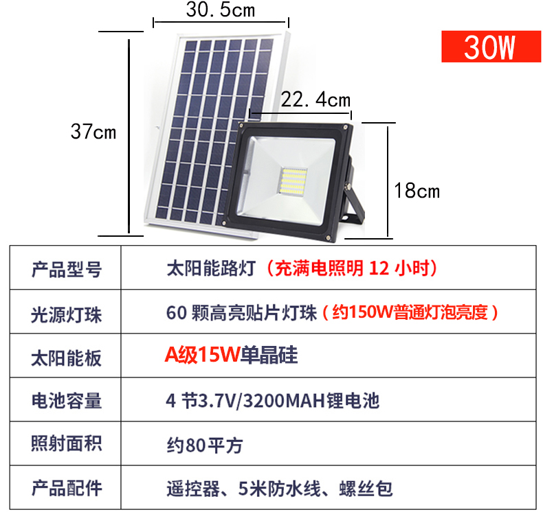 太阳能led投光灯遥控照明壁灯|太阳能壁灯-河南苏亚新能源科技有限公司