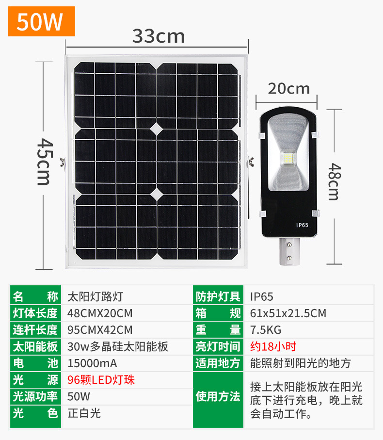 太阳能灯户外led庭院灯路灯壁灯|太阳能壁灯-河南苏亚新能源科技有限公司